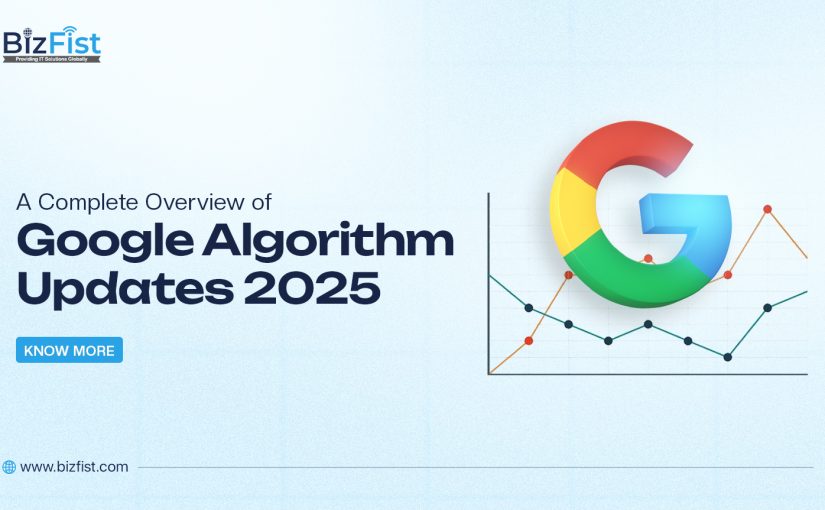 A Complete Overview of Google Algorithm Updates 2025